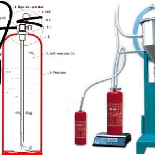 Nạp bình chữa cháy bột BC, ABC