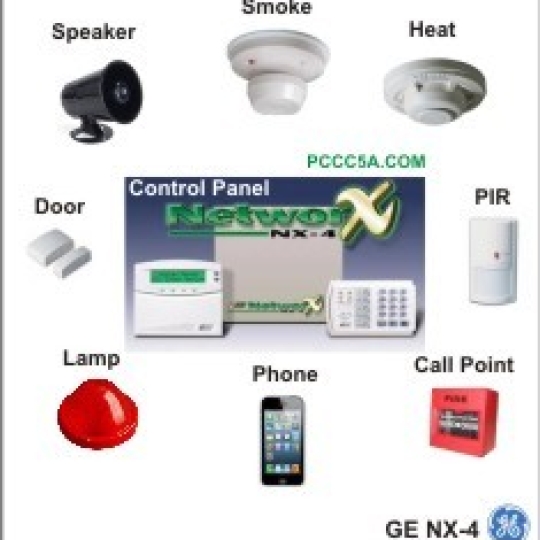 Thiết bị báo cháy NX- GE