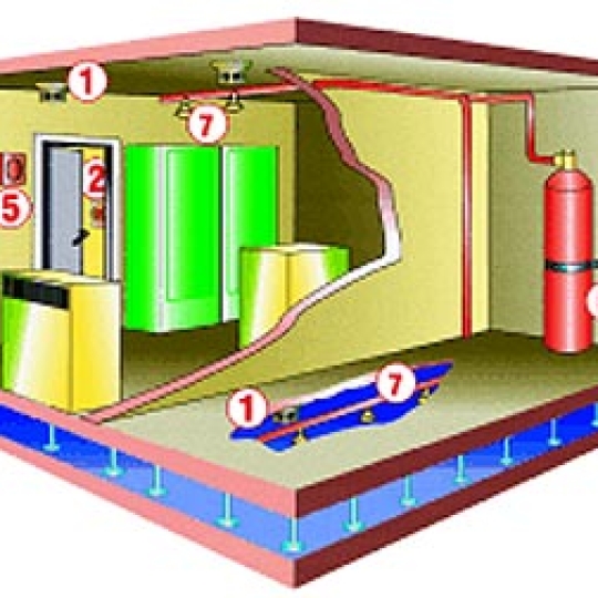 Thiết kế, thi công hệ thống chữa cháy tự động